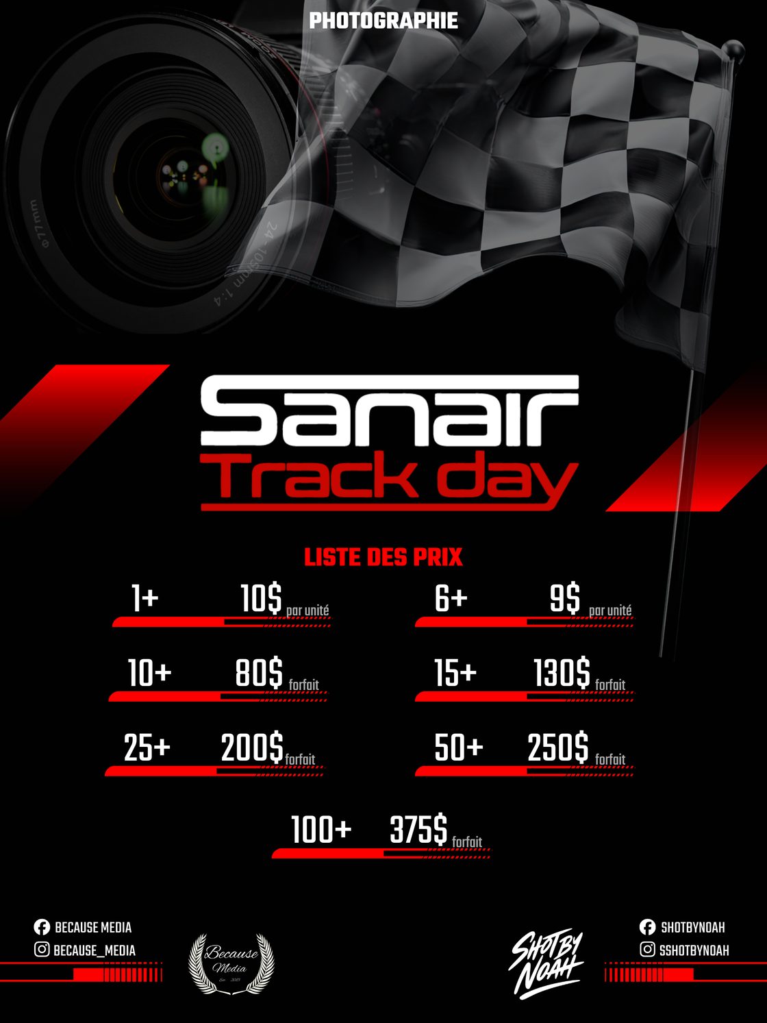 Sanair Track Day