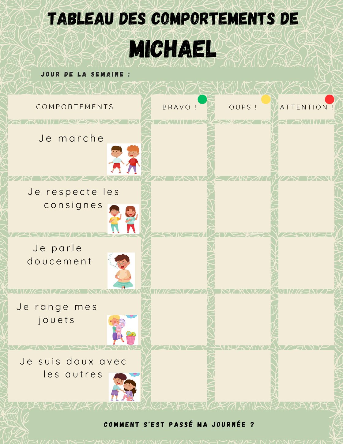Tableaux de comportements